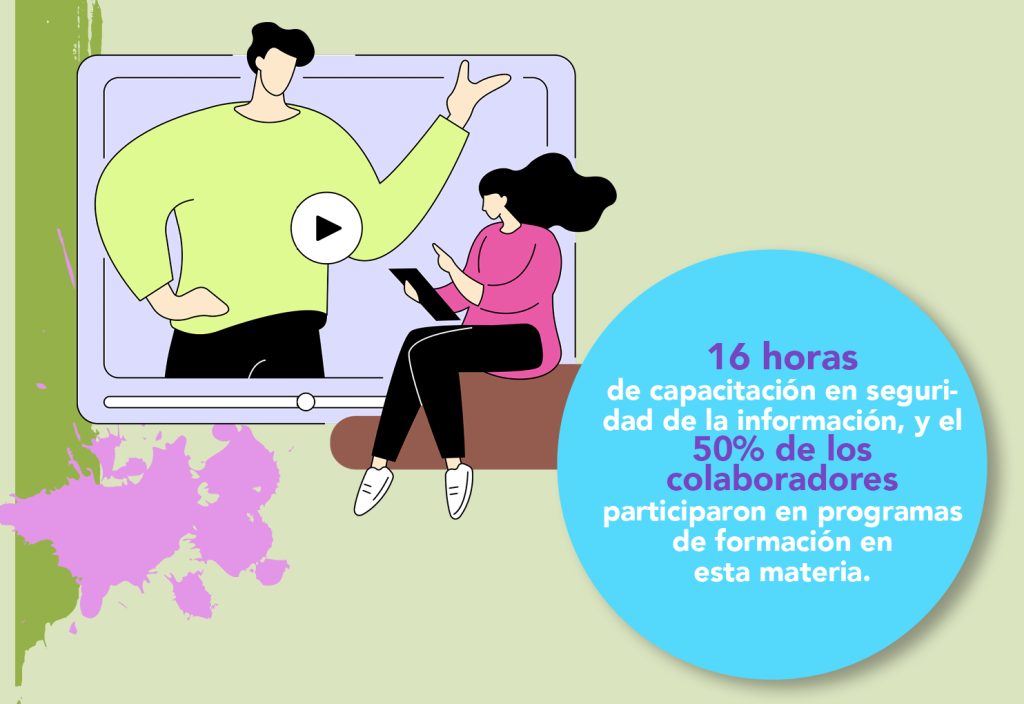CAPSEGURIDAD